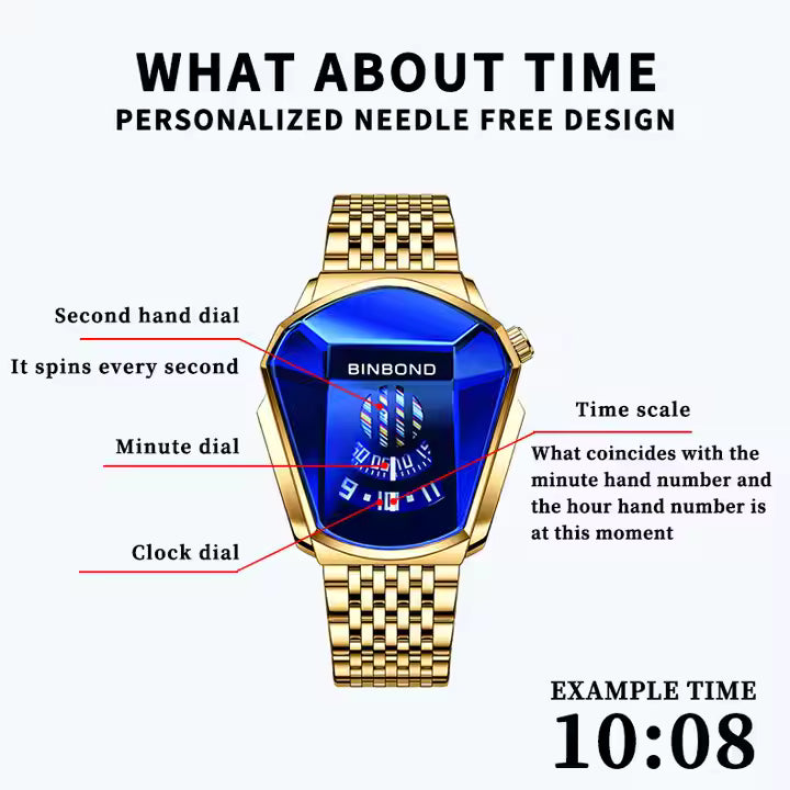BINBOND Quartz men’s watch